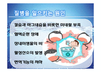 [수질관리] 몸에 좋은 물 조사-11