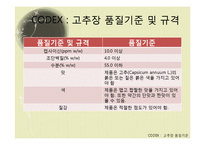[식품학] 고충장 시장의 현황과 향후 발전 방안-15