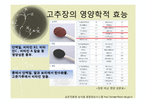 [식품학] 고충장 시장의 현황과 향후 발전 방안-18