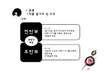 [고전소설론] `이생규장전` 속 만남과 이별의 특징-성도덕 관념을 중심으로-8