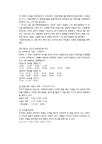[인문학] 한자의 정리와 표준화-2