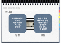 [저널리즘] 스포츠와 대중매체의 관계-15