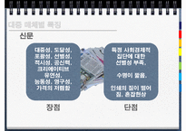 [저널리즘] 스포츠와 대중매체의 관계-16
