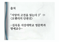 [인문학] 오 헨리 생애와 작품의 특징 분석-After twenty years의 주제-17