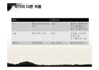 [인문학] 사무엘 베케트의 생애와 작품분석-고도를 기다리며 중심으로-6