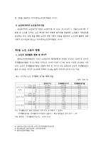 [사회복지] 노인 일자리 사업 문제점과 개선방안-4