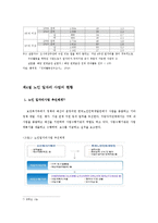 [사회복지] 노인 일자리 사업 문제점과 개선방안-6