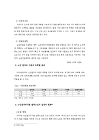 [사회복지] 노인 일자리 사업 문제점과 개선방안-8