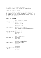 [범죄학] 사기 범죄의 사례와 대책-4