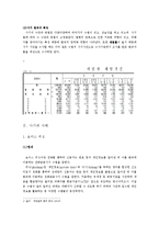 [범죄학] 사기 범죄의 사례와 대책-5