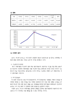 [범죄학] 사기 범죄의 사례와 대책-8