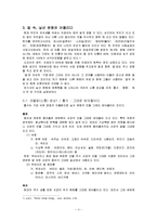 [언어와사회] 생활속 외래문화와 언어-4