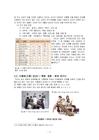 [언어와사회] 생활속 외래문화와 언어-5