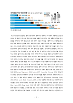 [사회학] 가정, 교육, 정책을 통한 다문화 청소년의 이해-12