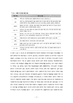 [사회학] 가정, 교육, 정책을 통한 다문화 청소년의 이해-17