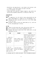 [사회복지행정론] 종합 사회복지관의 조직 분석-8