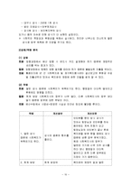[사회복지행정론] 종합 사회복지관의 조직 분석-10
