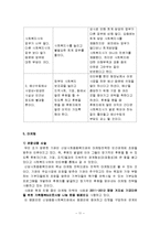 [사회복지행정론] 종합 사회복지관의 조직 분석-11