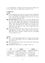 [사회복지행정론] 종합 사회복지관의 조직 분석-12
