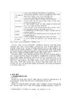 [정책론] 중앙행정기관 특정평가-5