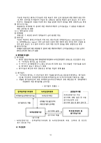 [정책론] 중앙행정기관 특정평가-12