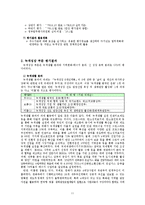[정책론] 중앙행정기관 특정평가-13