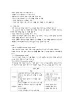 [사회복지실천] 집단수준의 개입-8