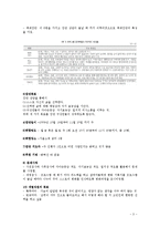 [사회복지] 가정폭력 피해여성 자아존중감, 자기효능감 향상 프로그램-3