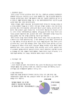 [사회복지] 여성차별 개선을 위한 사회복지-2
