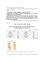 [사회복지] 여성차별 개선을 위한 사회복지-5