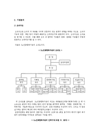 [사회복지] 노인종합복지관 기관 분석-5