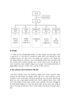 [사회복지] 노인종합복지관 기관 분석-8