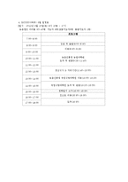 [사회복지] 도시 청소년의 농촌체험 활동 프로그램-16