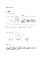 [도시행정론] 수원시의 행정 운영 조사-6