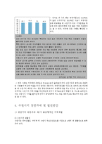 [도시행정론] 수원시의 행정 운영 조사-18