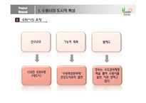 [도시행정론] 수원시의 행정 운영 조사-4