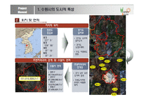 [도시행정론] 수원시의 행정 운영 조사-6