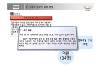 [도시행정론] 수원시의 행정 운영 조사-11