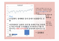 [정치학] 10.26 서울시장 보궐선거 특징 분석-17