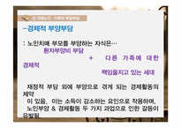 [노인복지] 치매노인가족의 사회복지 서비스 개선 연구-14