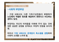 [노인복지] 치매노인가족의 사회복지 서비스 개선 연구-16