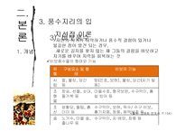 [한국주거사] 풍수지리와 주거입지-12