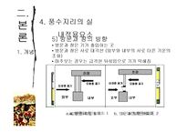 [한국주거사] 풍수지리와 주거입지-16