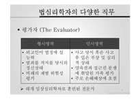 [범죄심리학] 윤리 및 전문가 문제-4
