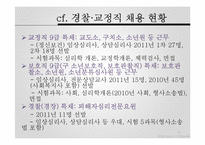 [범죄심리학] 윤리 및 전문가 문제-8