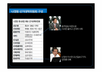 [신문방송학] 2012시울시장 재보궐 선거 분석-기호 1번 나경원 중심으로-5