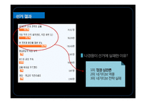 [신문방송학] 2012시울시장 재보궐 선거 분석-기호 1번 나경원 중심으로-19