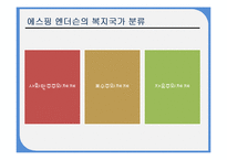 [사회복지] 소득분배와 복지-14