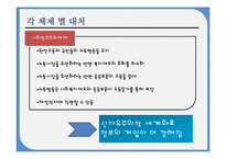 [사회복지] 소득분배와 복지-15