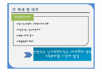[사회복지] 소득분배와 복지-17
